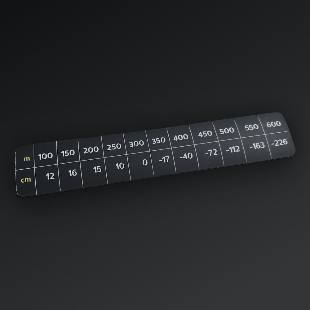 Drop Table HK416N 300m