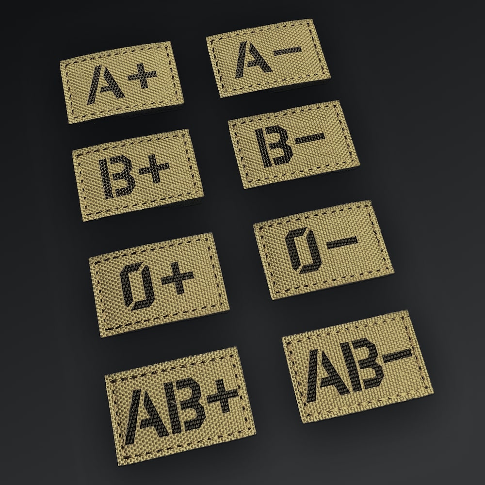 Blodtype Patch